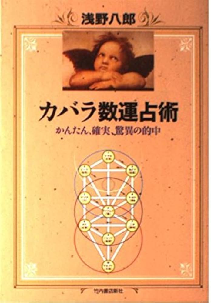 古書　占い　数秘　数霊法運命鑑　希少 古書 占い 数秘 数霊法運命鑑 希少